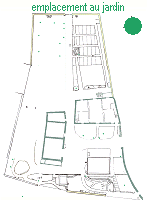 plan du jardin